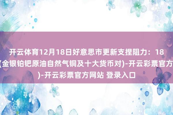 开云体育12月18日好意思市更新支捏阻力：18品种支捏阻力(金银铂钯原油自然气铜及十大货币对)-开云彩票官方网站 登录入口